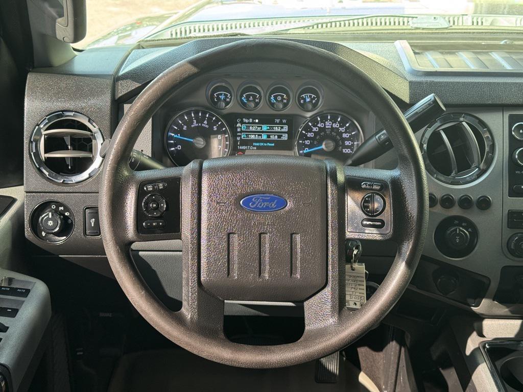 used 2015 Ford F-250 car, priced at $17,979