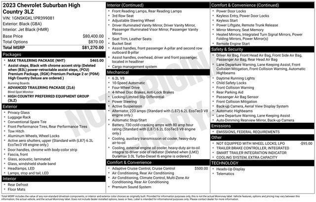 used 2023 Chevrolet Suburban car, priced at $65,468