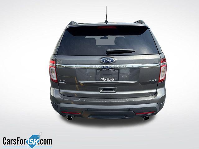 used 2015 Ford Explorer car, priced at $10,760