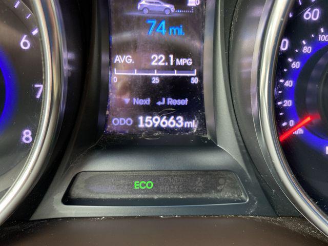 used 2013 Hyundai Santa Fe car, priced at $7,864