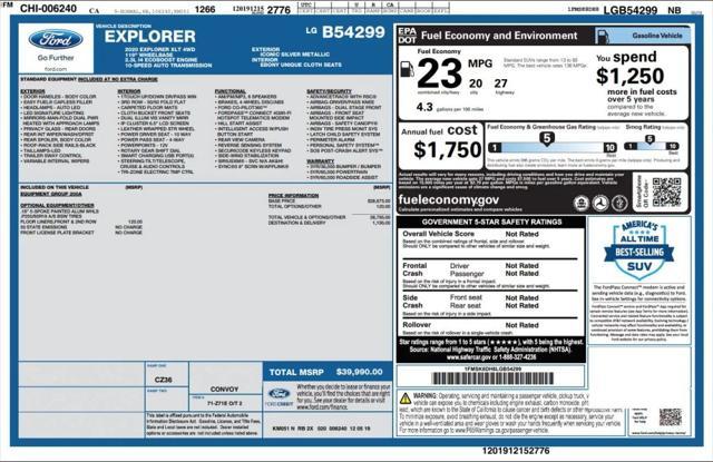 used 2020 Ford Explorer car, priced at $18,990