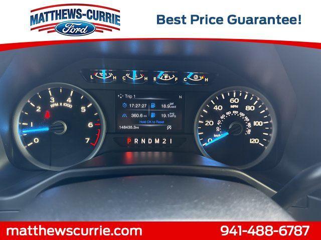 used 2015 Ford F-150 car, priced at $14,500