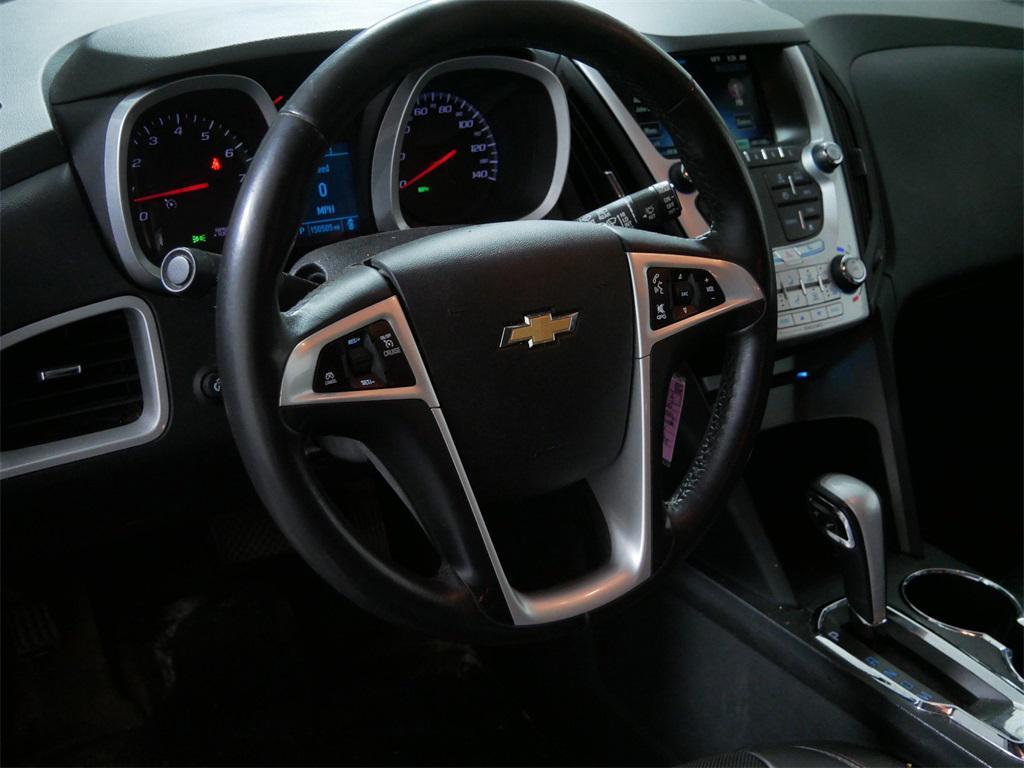 used 2015 Chevrolet Equinox car, priced at $7,033