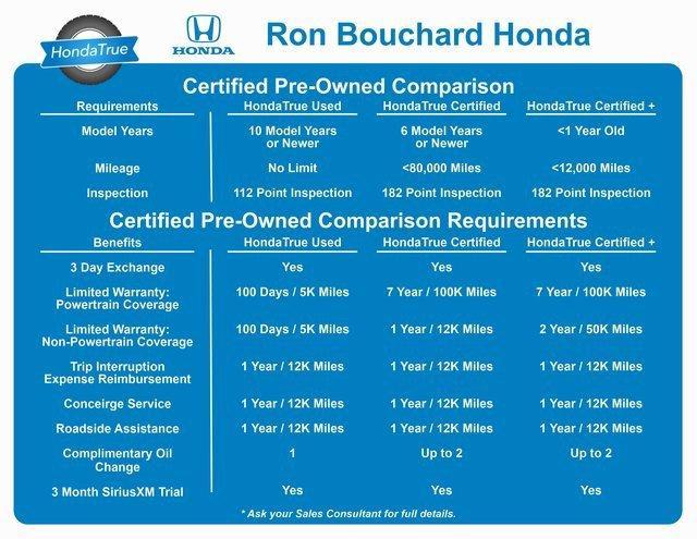 used 2023 Honda Pilot car, priced at $48,992