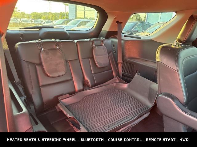 used 2022 Ford Explorer car, priced at $29,995