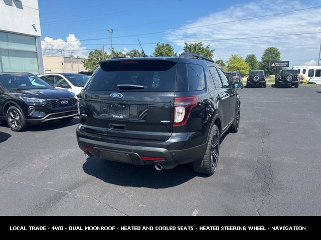 used 2015 Ford Explorer car, priced at $8,995