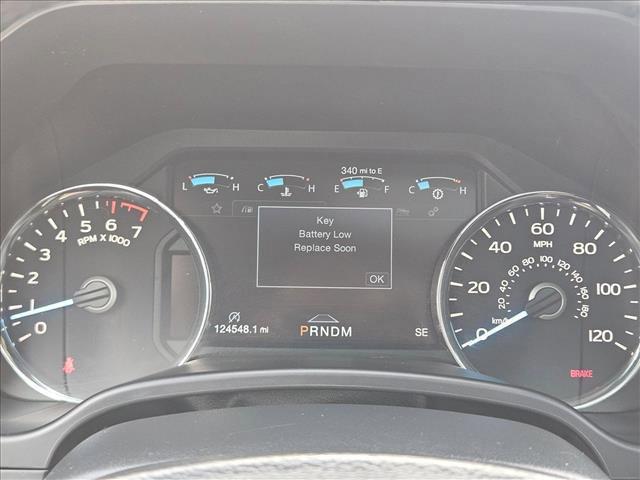 used 2020 Ford F-150 car, priced at $30,691