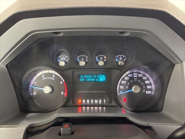 used 2016 Ford F-250 car, priced at $25,262