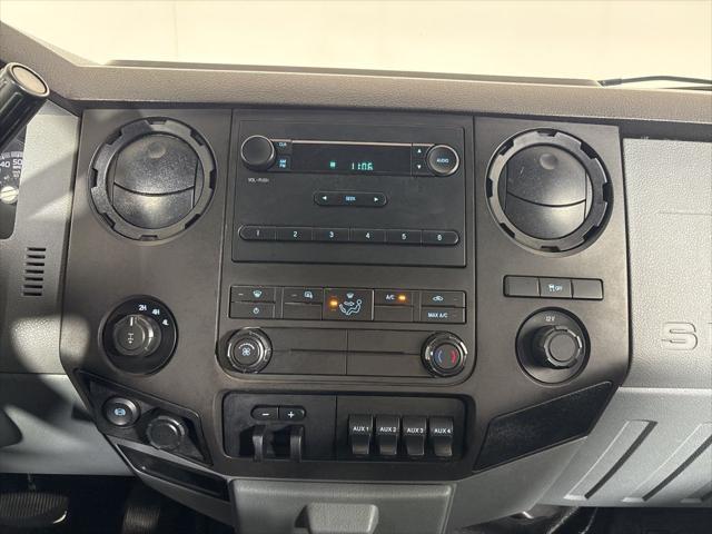 used 2016 Ford F-250 car, priced at $25,262