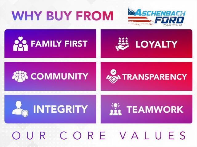 used 2020 Ford Edge car, priced at $21,126