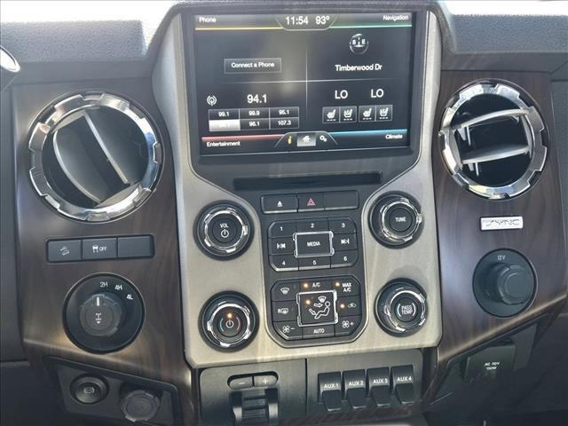 used 2016 Ford F-250 car, priced at $31,997