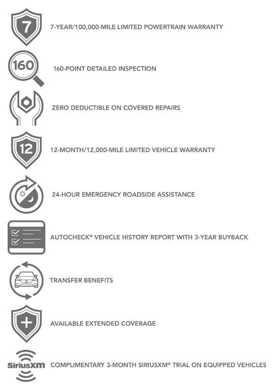 used 2025 Mazda CX-70 car, priced at $43,999