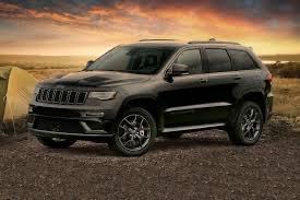 used 2019 Jeep Grand Cherokee car, priced at $19,427