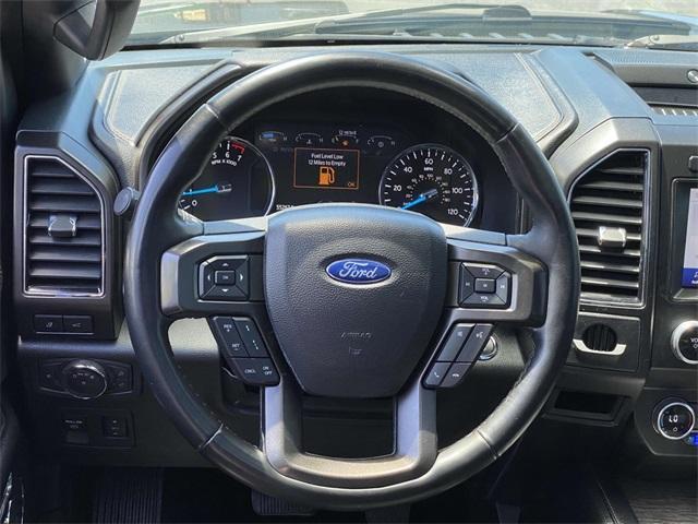 used 2021 Ford Expedition car, priced at $43,991
