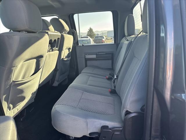 used 2015 Ford F-250 car, priced at $26,399