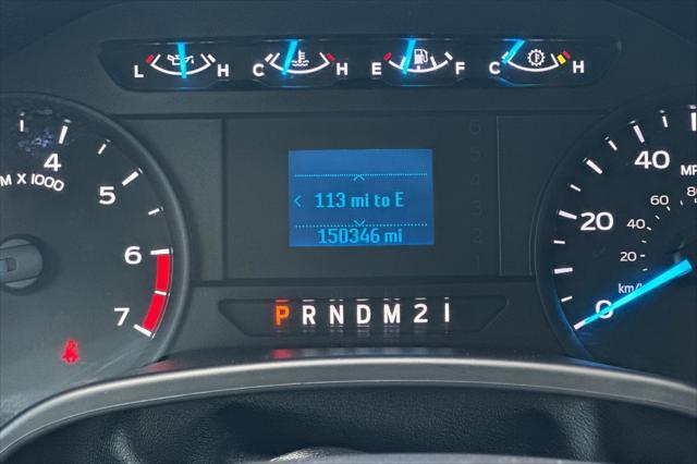used 2017 Ford F-250 car, priced at $27,225