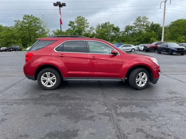 used 2015 Chevrolet Equinox car, priced at $8,995