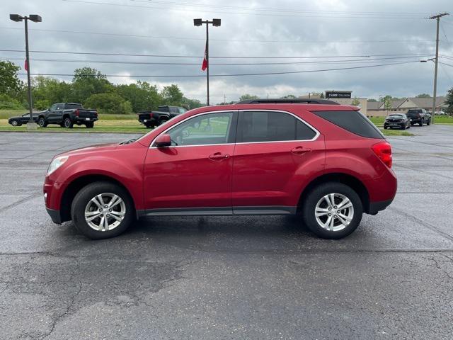 used 2015 Chevrolet Equinox car, priced at $8,995