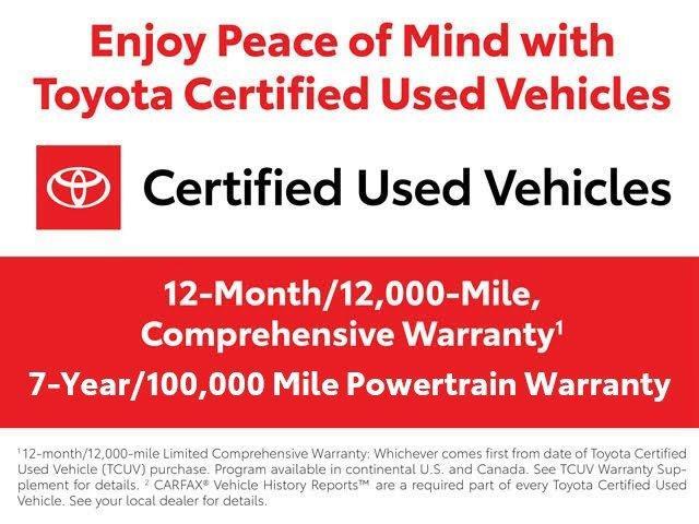 used 2024 Toyota Camry car, priced at $25,500