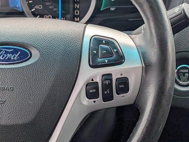 used 2015 Ford Explorer car, priced at $15,995