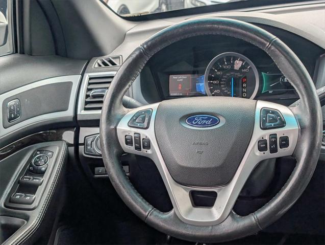 used 2015 Ford Explorer car, priced at $15,995