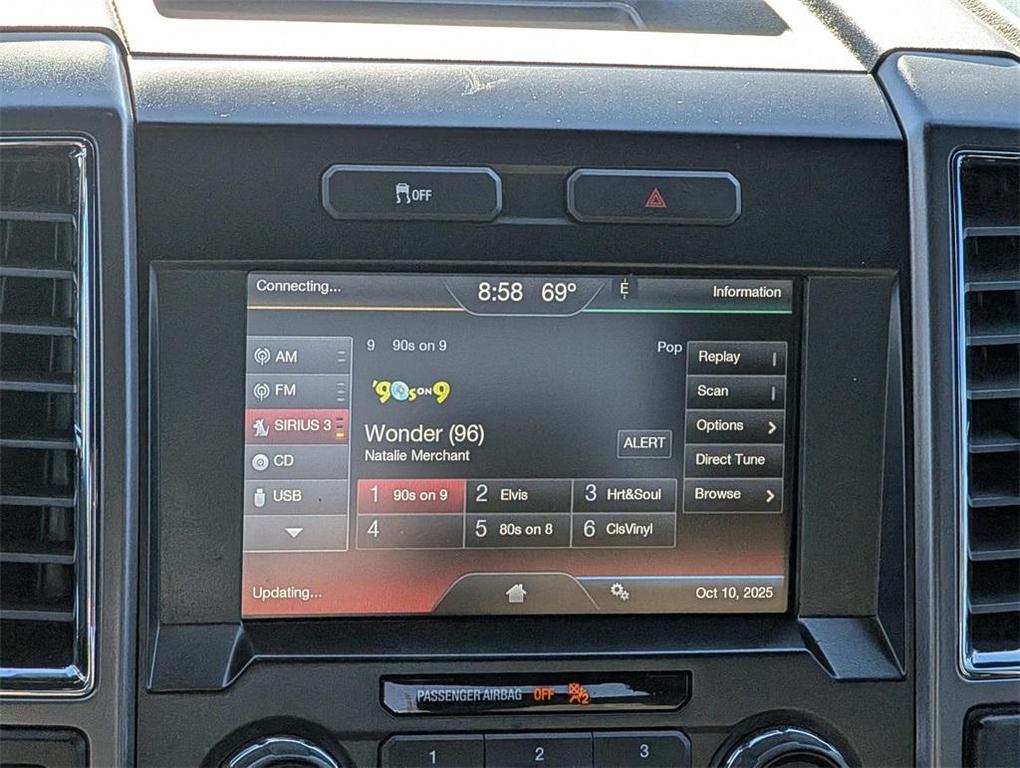 used 2015 Ford F-150 car, priced at $15,703