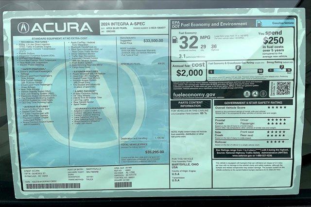 new 2024 Acura Integra car, priced at $33,967