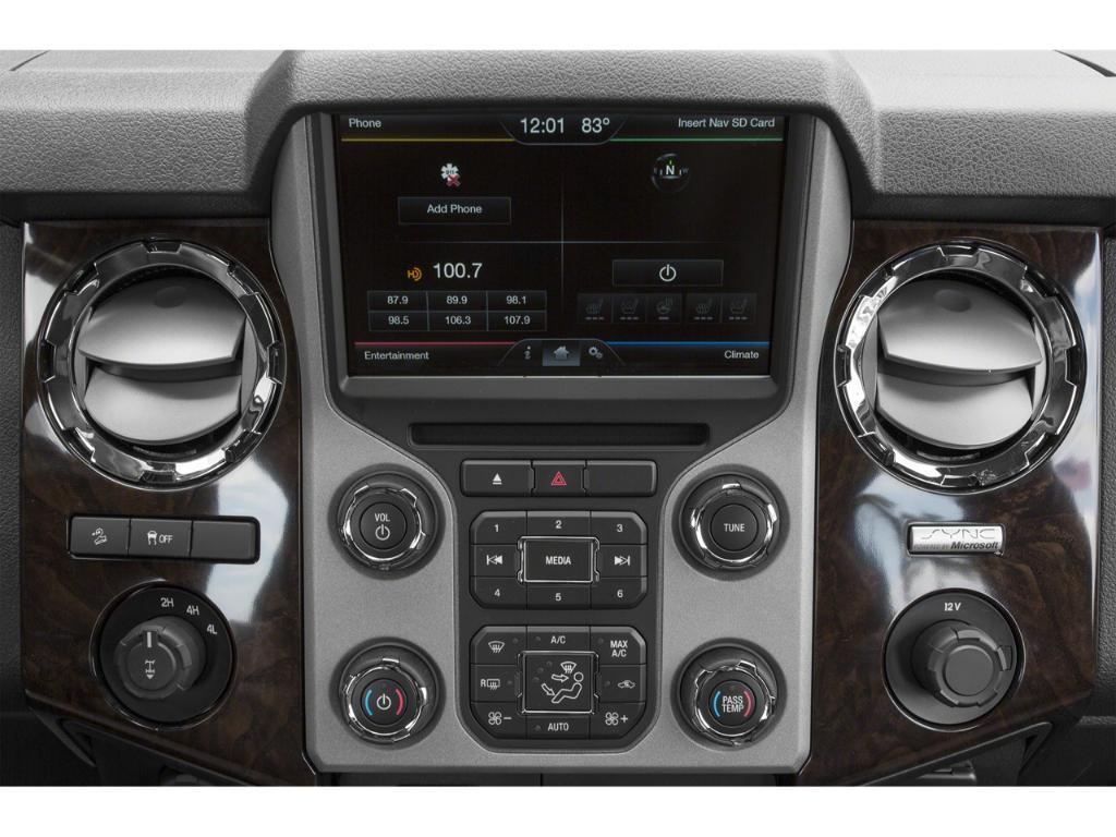 used 2015 Ford F-250 car, priced at $36,776