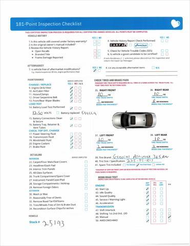 used 2012 Volkswagen Jetta SportWagen car, priced at $12,999