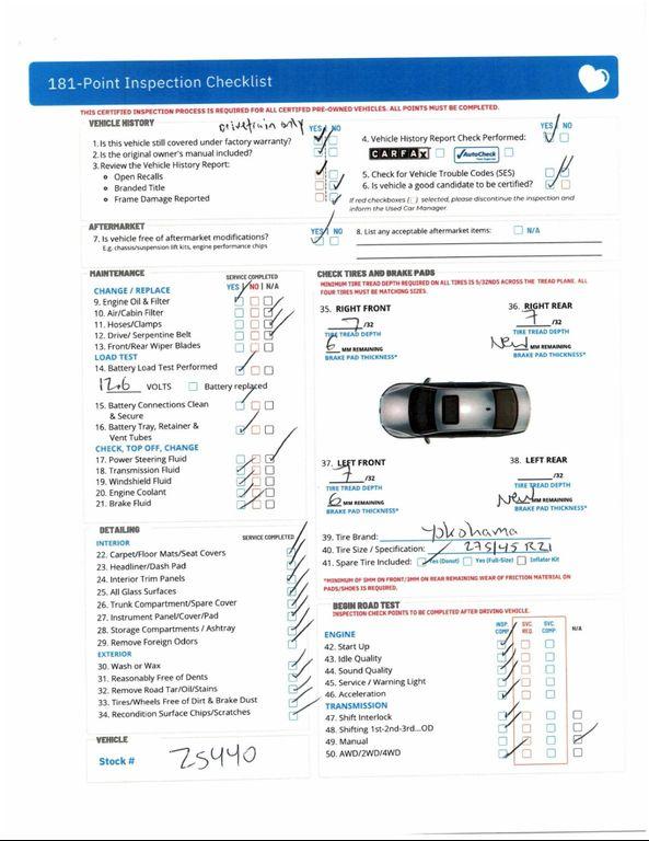 used 2021 Ford Explorer car, priced at $39,999