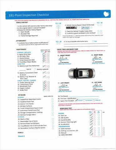 used 2020 Buick Encore GX car, priced at $18,999