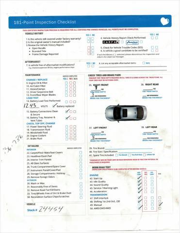 used 2021 Volkswagen Atlas car, priced at $34,999