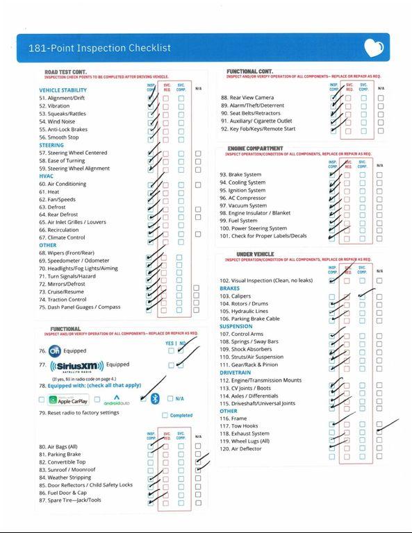 used 2017 Volkswagen Jetta car, priced at $15,999