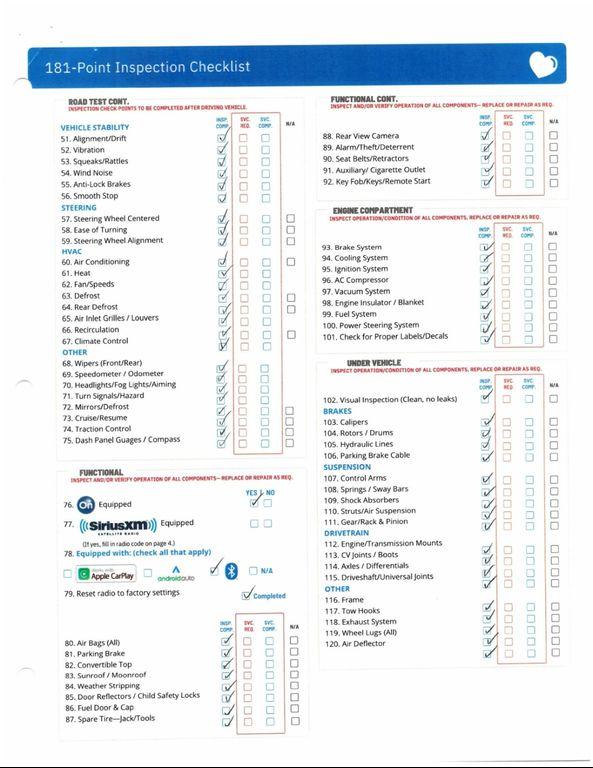 used 2018 Chevrolet Tahoe car, priced at $39,999