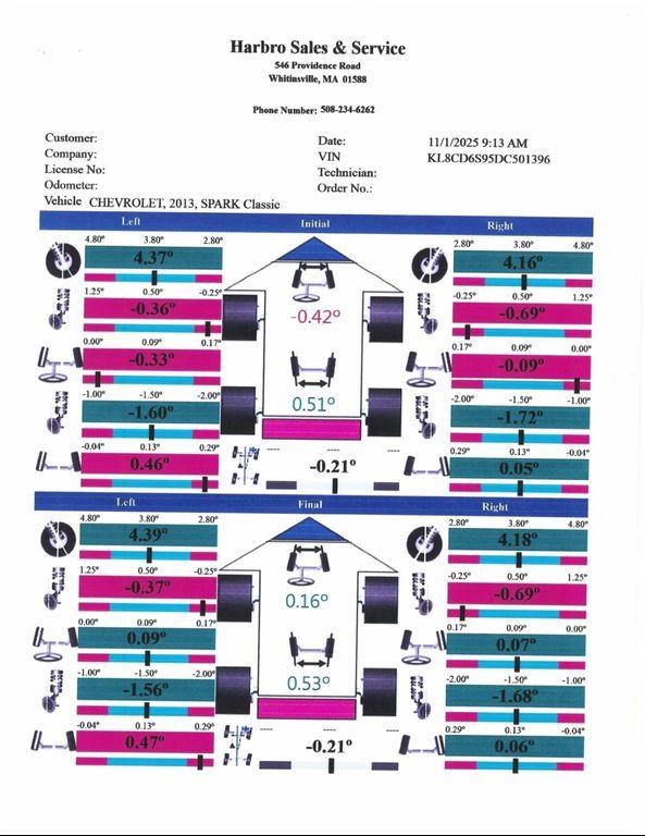 used 2013 Chevrolet Spark car, priced at $9,999