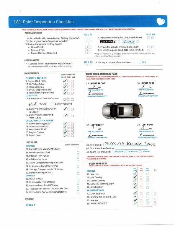 used 2014 Toyota Prius Plug-in car, priced at $15,497