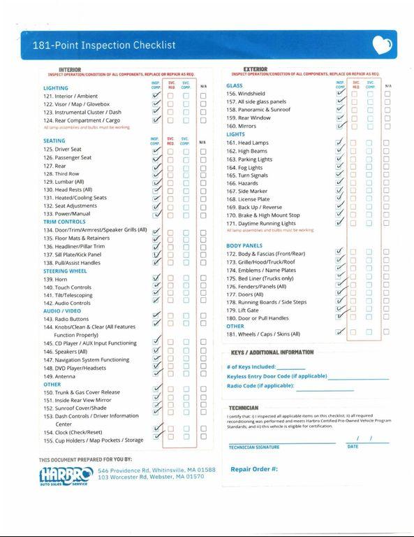 used 2014 Toyota Prius Plug-in car, priced at $15,497
