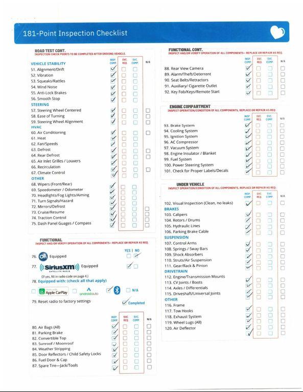 used 2014 Toyota Prius Plug-in car, priced at $15,497