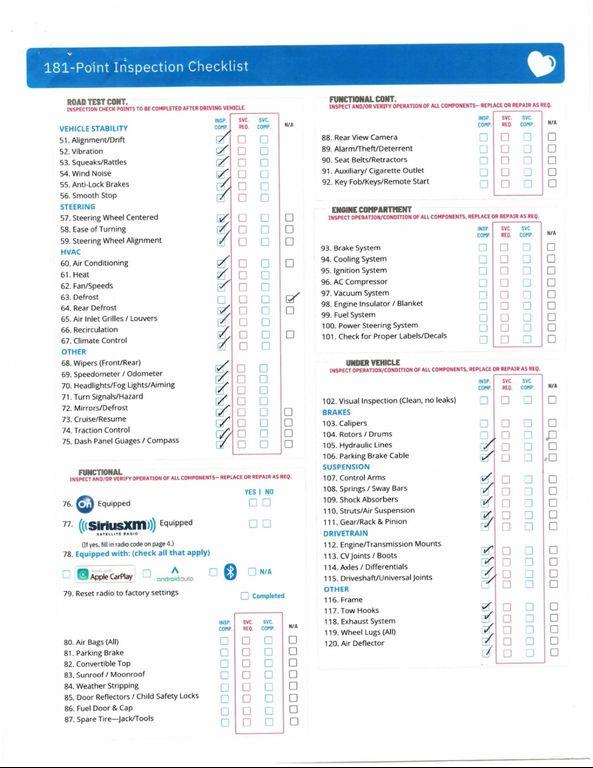 used 2022 Ford Transit Connect car, priced at $39,999