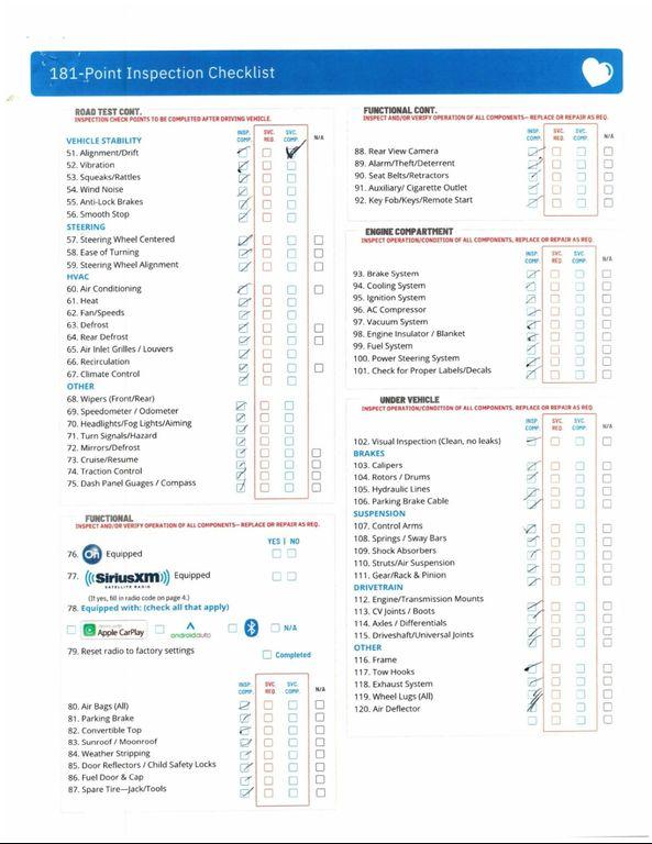 used 2019 Subaru Forester car, priced at $24,997