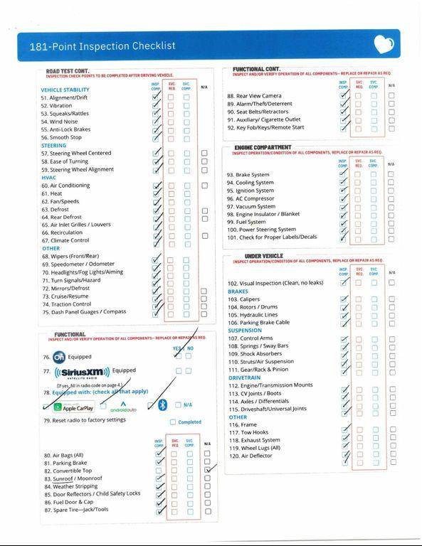used 2018 Chevrolet Tahoe car, priced at $30,997
