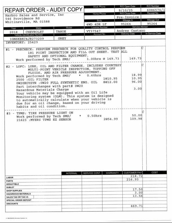 used 2018 Chevrolet Tahoe car, priced at $30,997