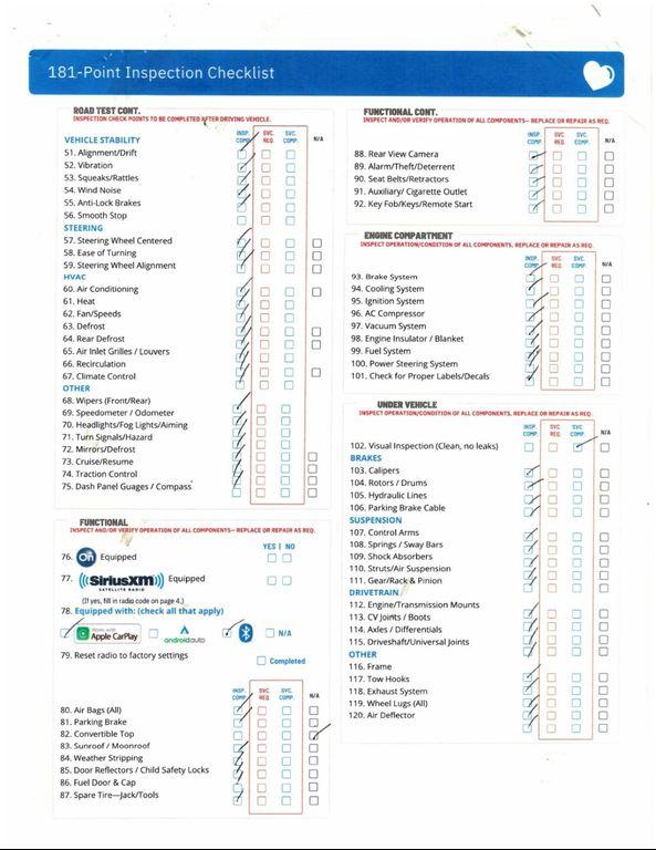 used 2023 Hyundai Palisade car, priced at $39,999