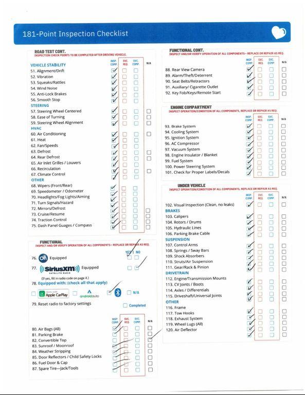 used 2015 Chevrolet Tahoe car, priced at $29,999