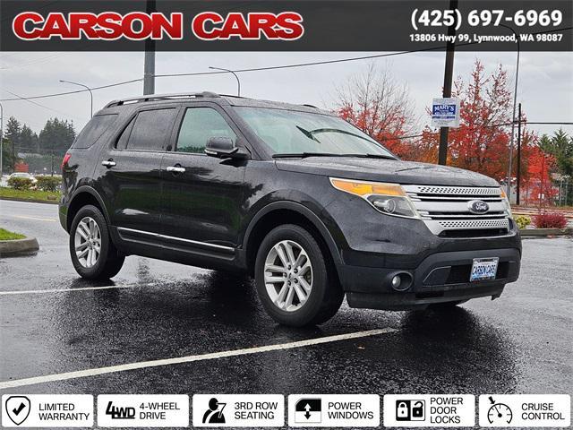 used 2015 Ford Explorer car, priced at $13,995