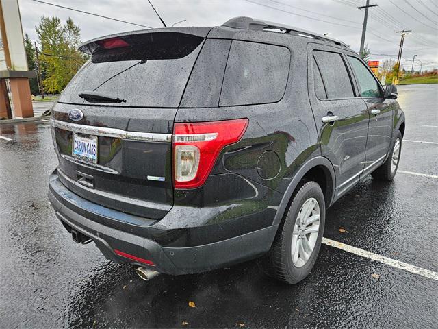 used 2015 Ford Explorer car, priced at $13,995