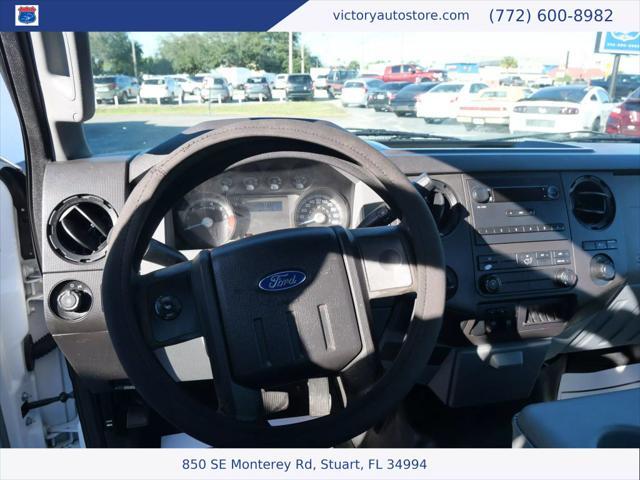used 2015 Ford F-250 car, priced at $13,950