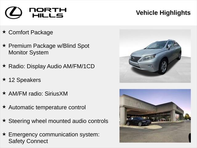used 2015 Lexus RX 350 car, priced at $20,830