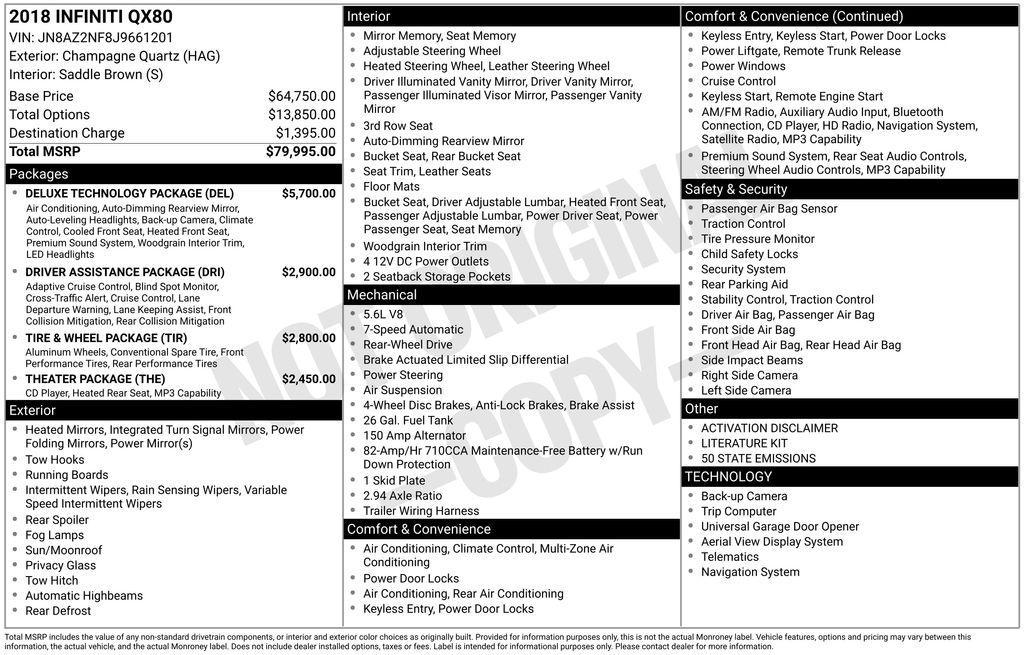 used 2018 INFINITI QX80 car, priced at $22,700