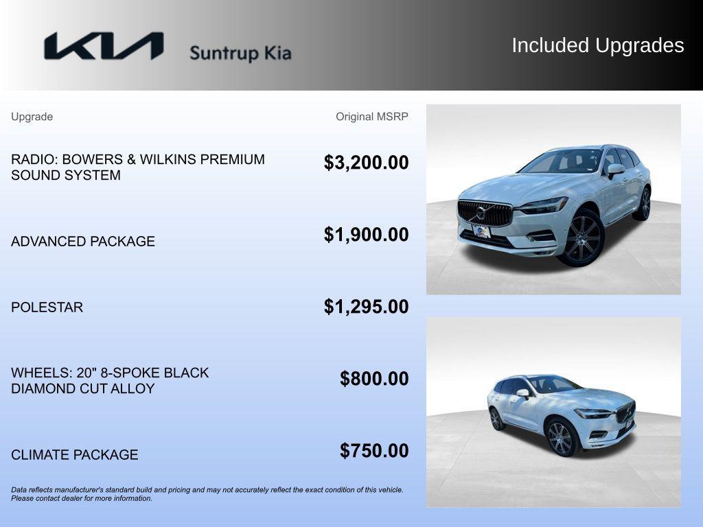 used 2021 Volvo XC60 car, priced at $30,695